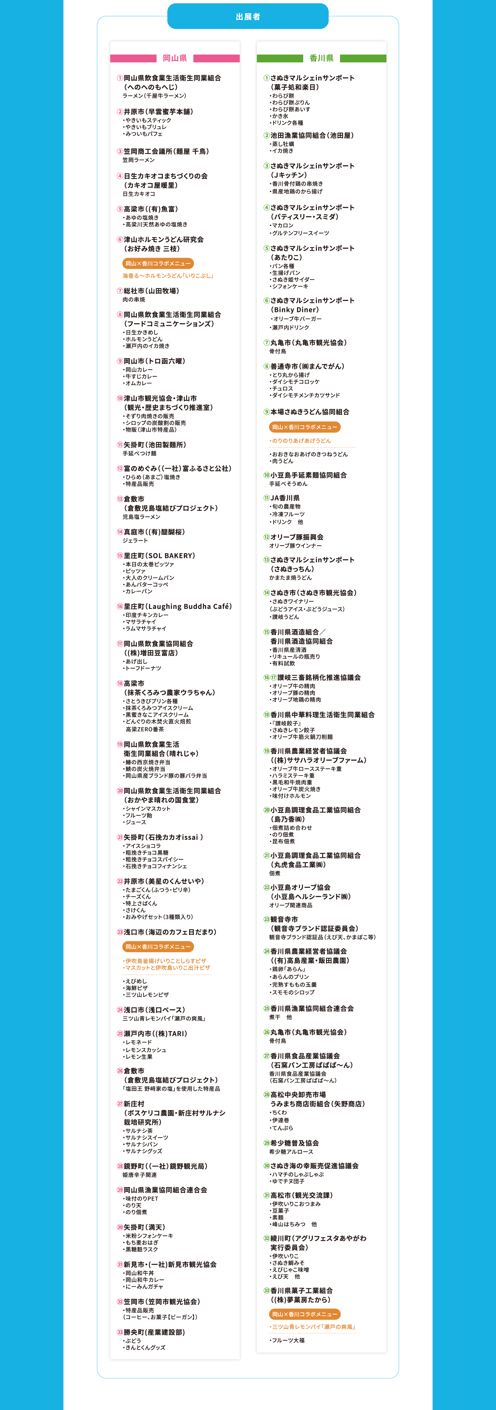 出展者