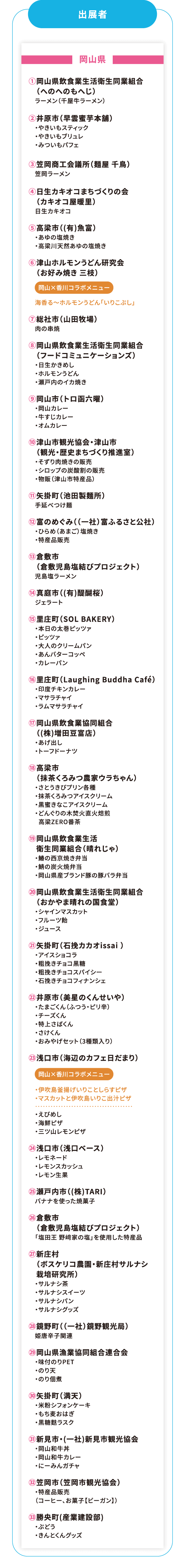 出展者
