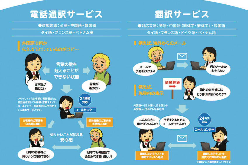 【岡山県内観光関連事業者向け】岡山県多言語コールセンターを利用しませんか？
