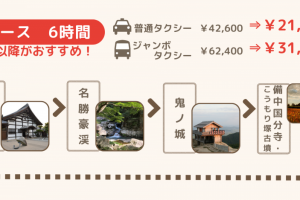 モデルコース6時間