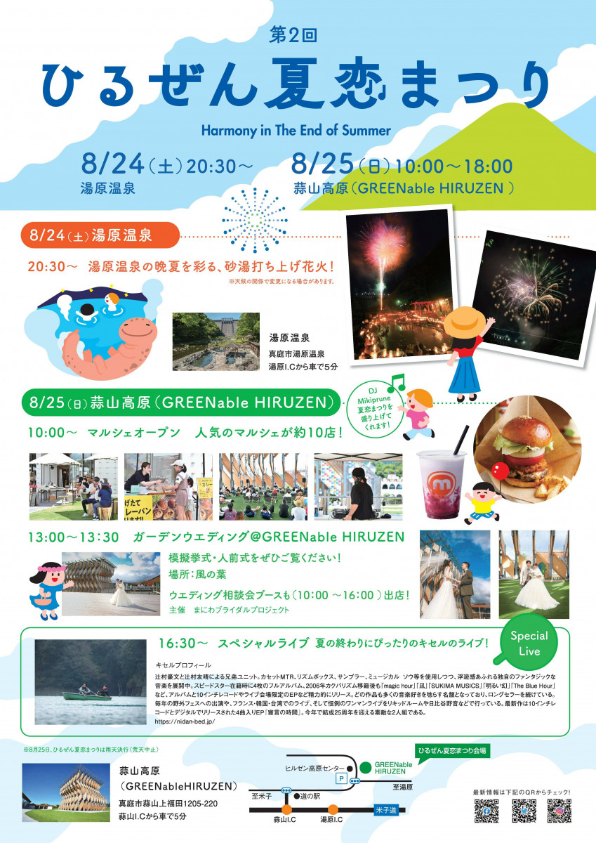 チラシ裏