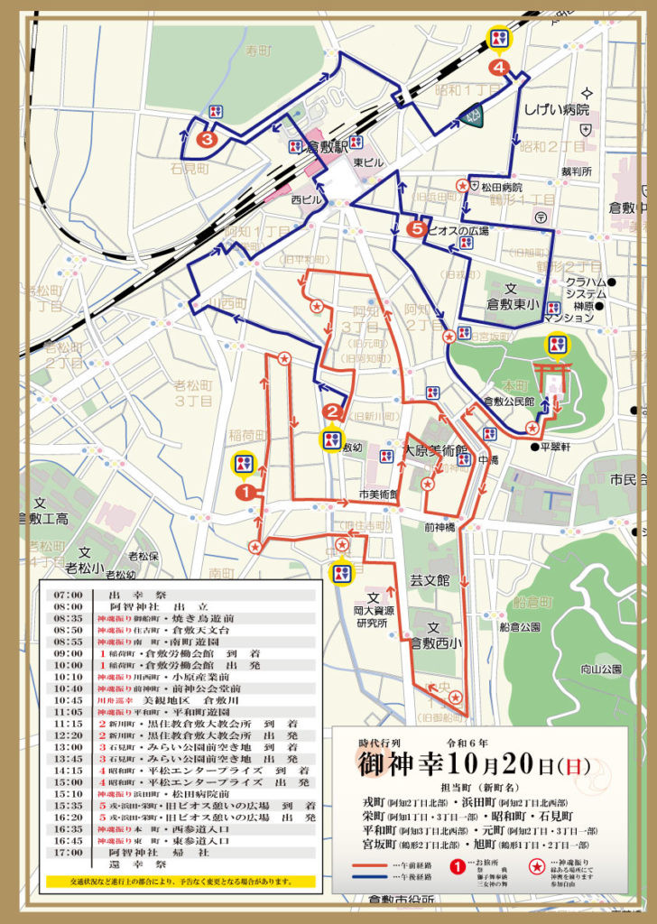 御幸神経路図
