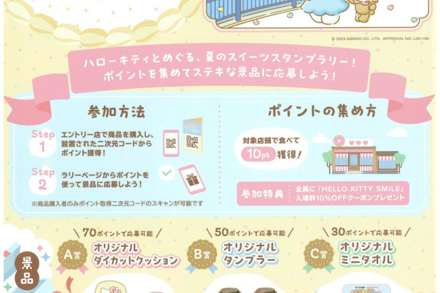 せとうちグル巡り 2023 デジタルポイントラリー