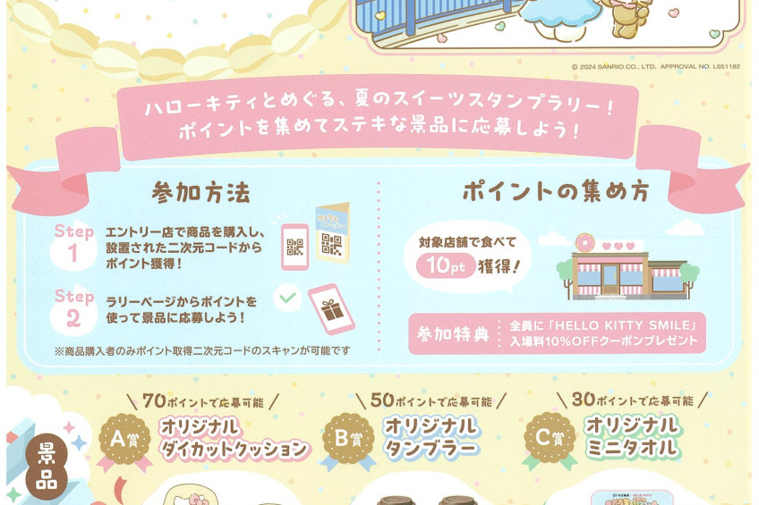 せとうちグル巡り 2023 デジタルポイントラリー