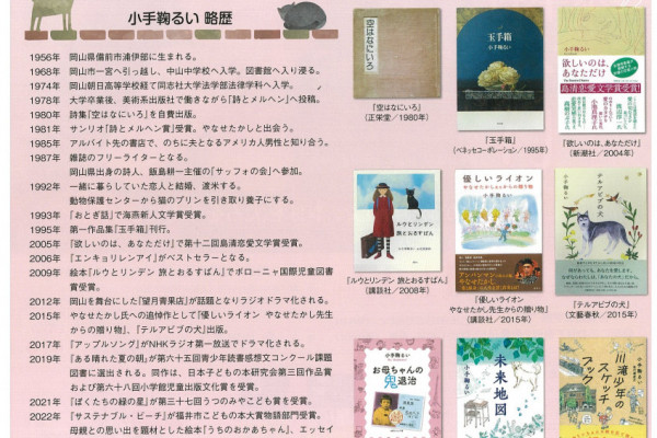 チラシ裏