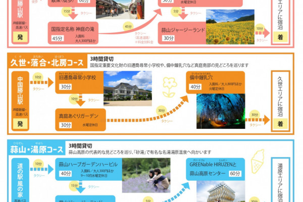 チラシ裏