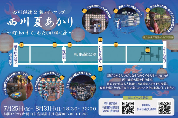 チラシ裏