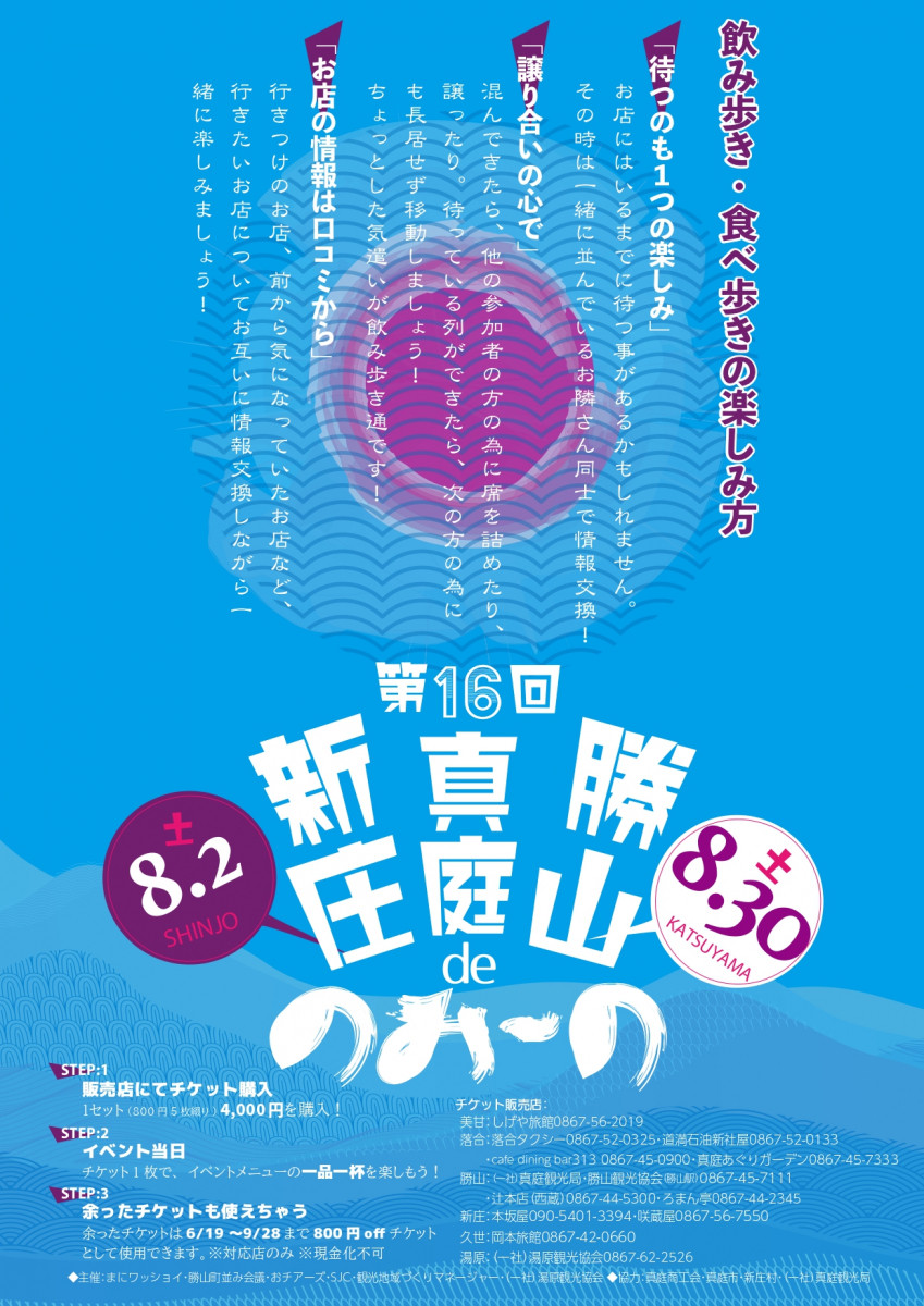 新庄エリア、勝山エリア