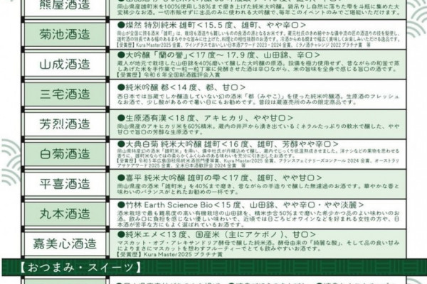チラシ裏