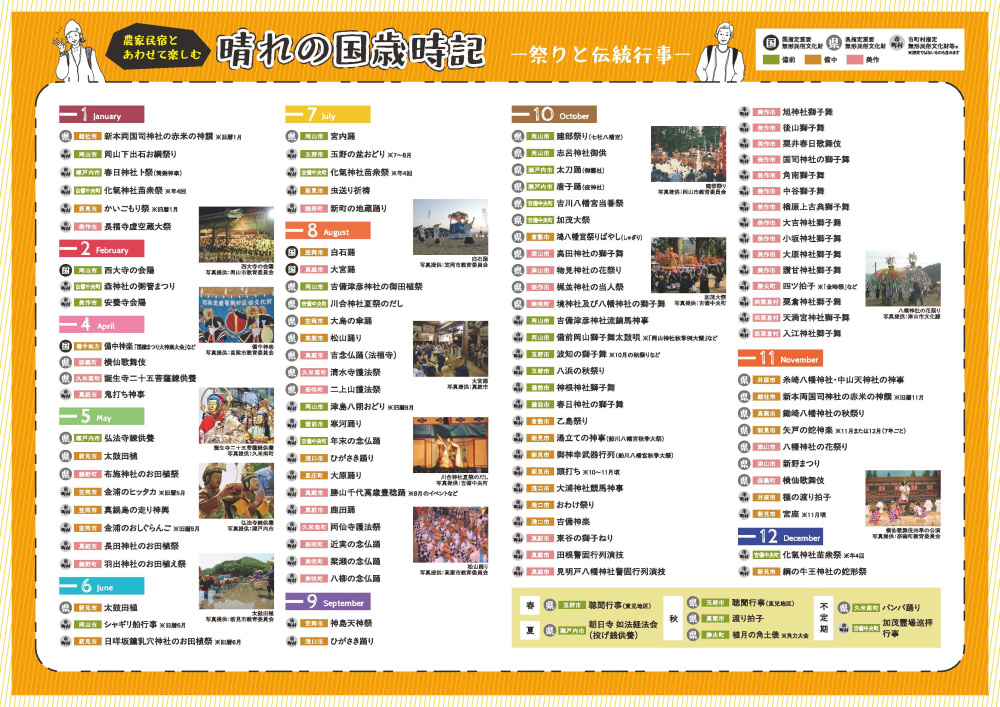 《これもチェック！》