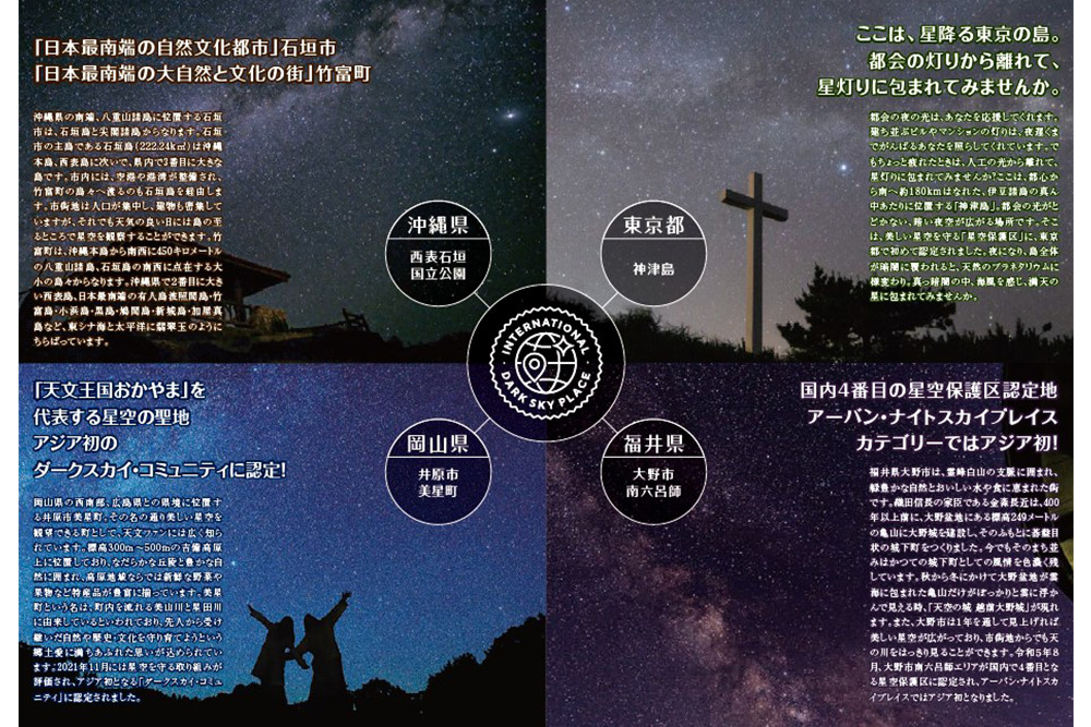 星空保護区®国内認定地
