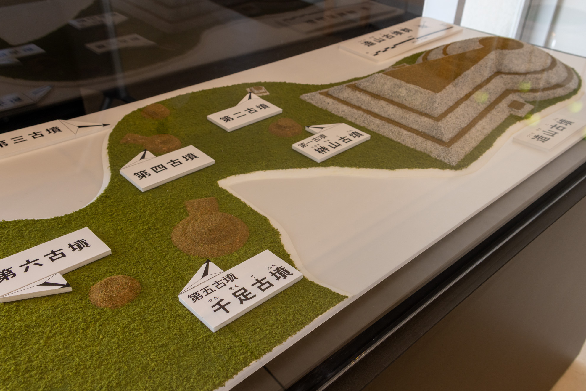 造山古墳群の位置関係（造山古墳ビジターセンター）