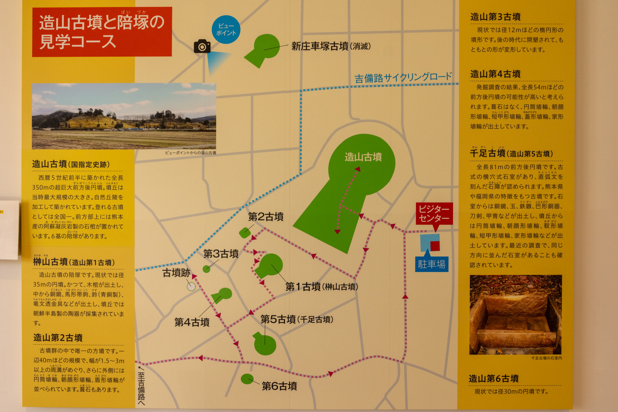 造山古墳と陪塚の見学コース（造山古墳ビジターセンター）