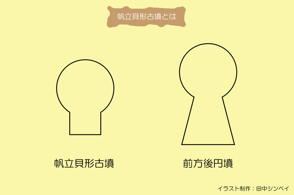 帆立貝形古墳とは