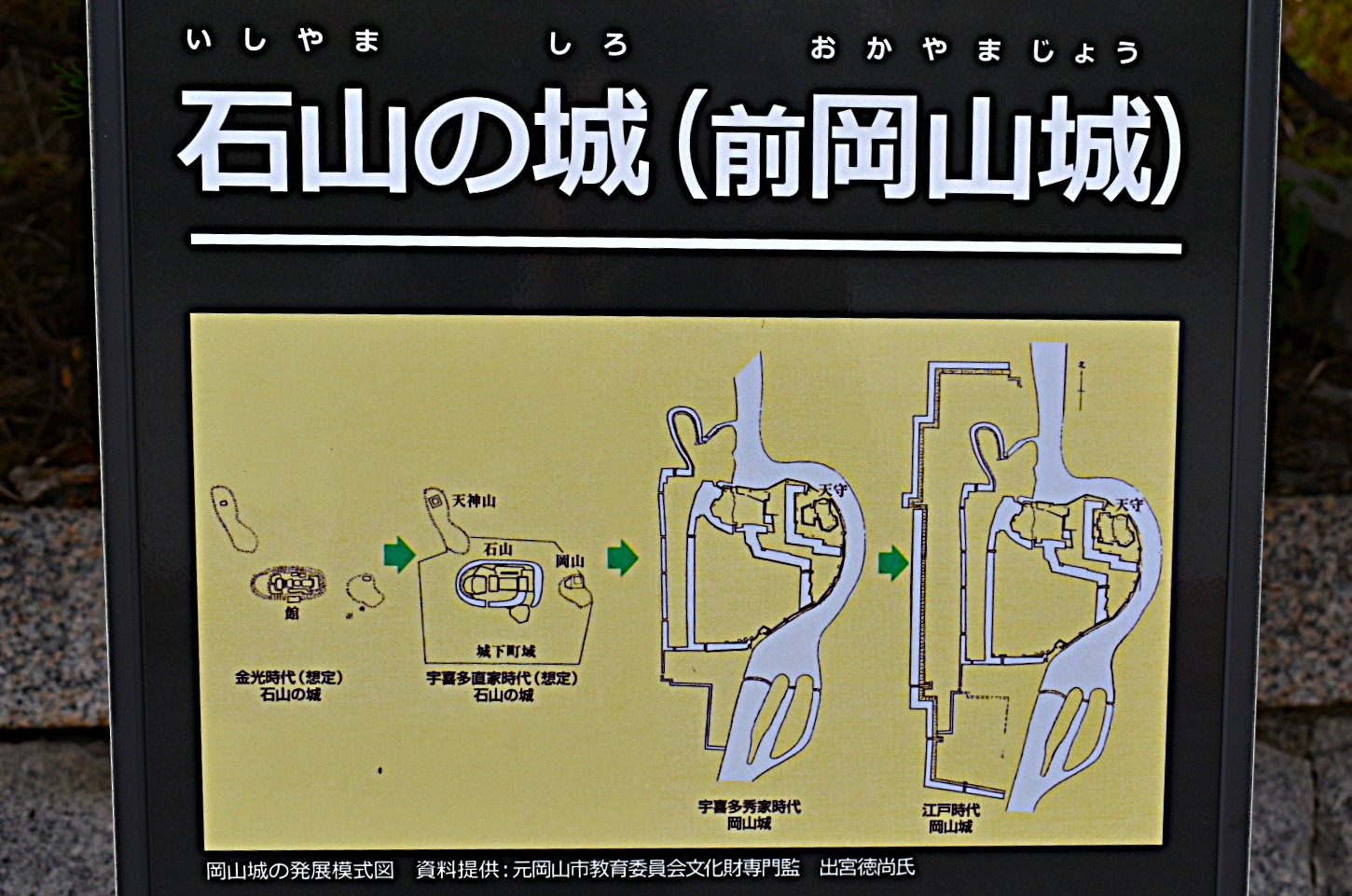 石山現地案内板より