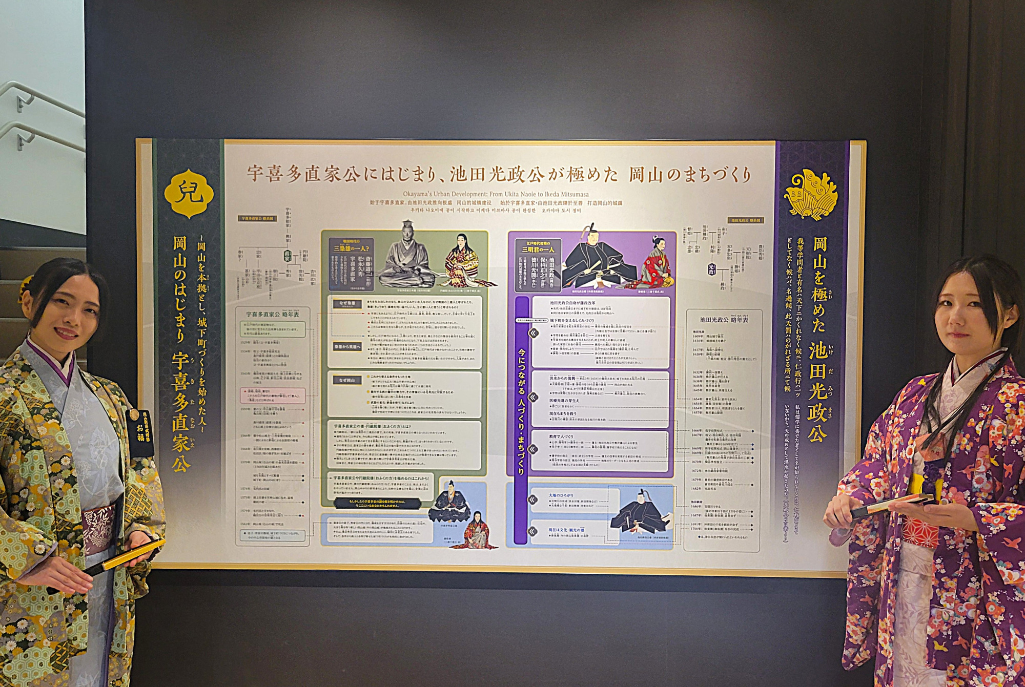 天守閣内部は岡山の歴史を知ることのできる資料館となっている