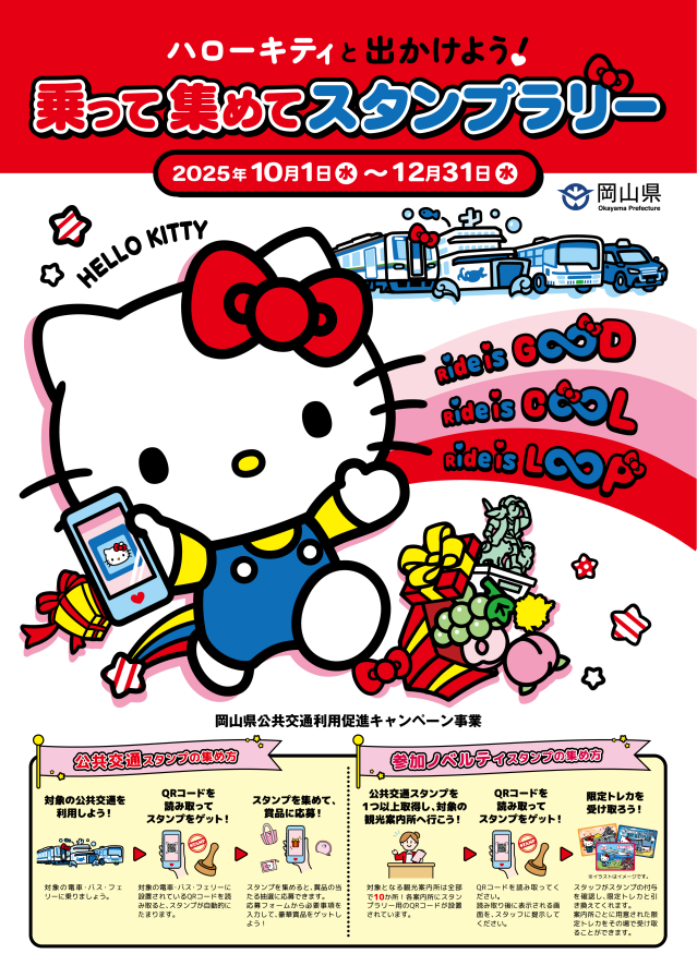 岡山の公共交通に乗ってコラボグッズやトレカをゲット「ハローキティと出かけよう！乗って集めてスタンプラリー」実施中（～12/31）