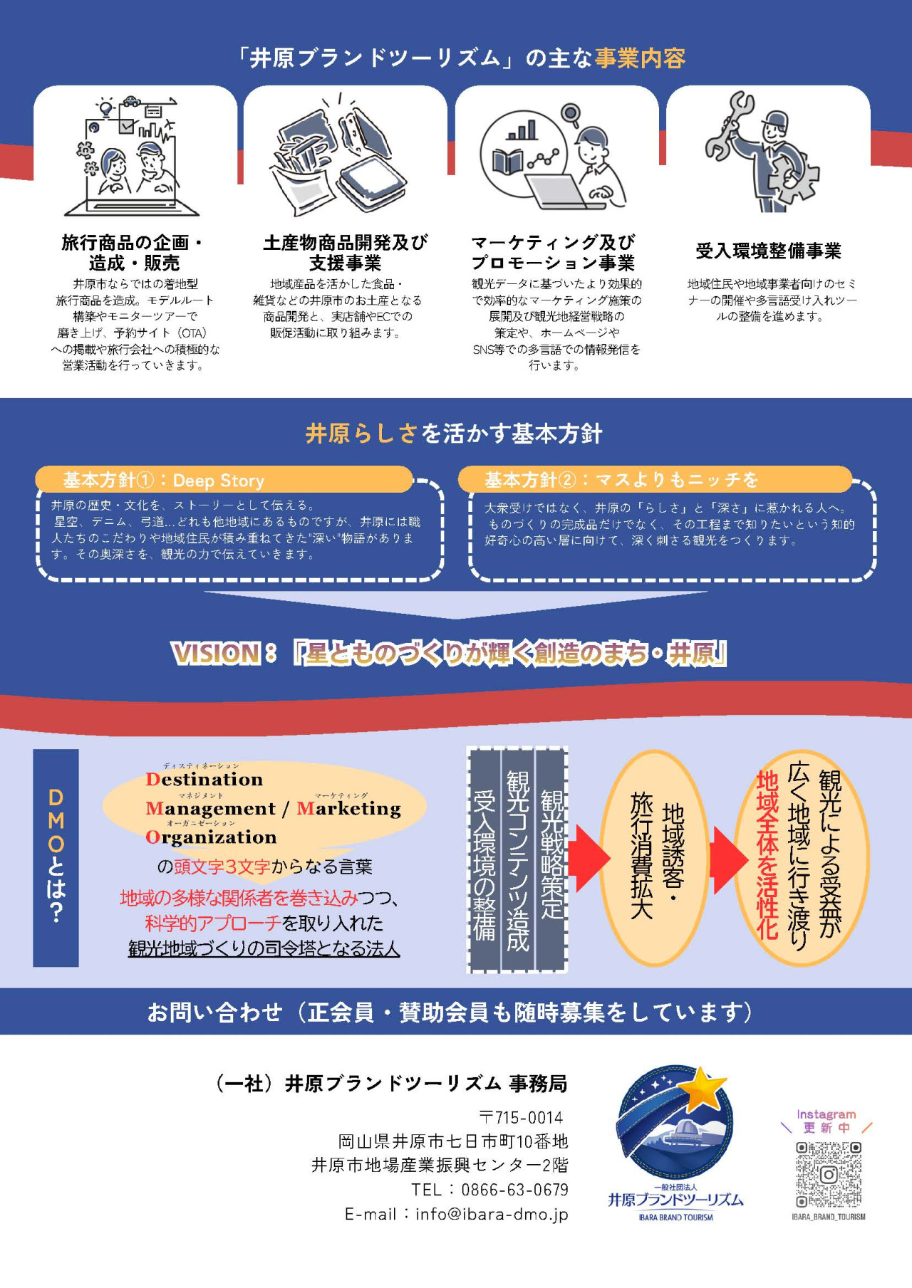 チラシ裏