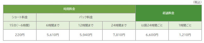 料金イメージ