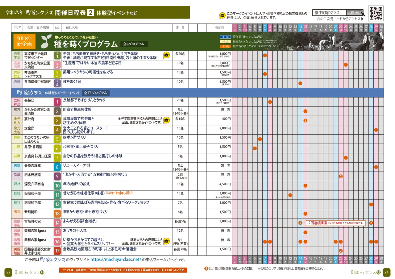 スケジュール2
