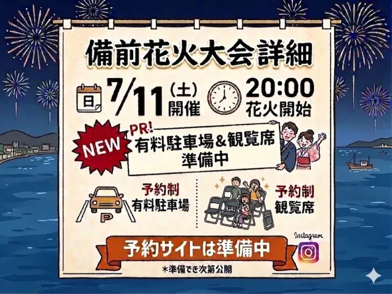 備前花火大会 詳細