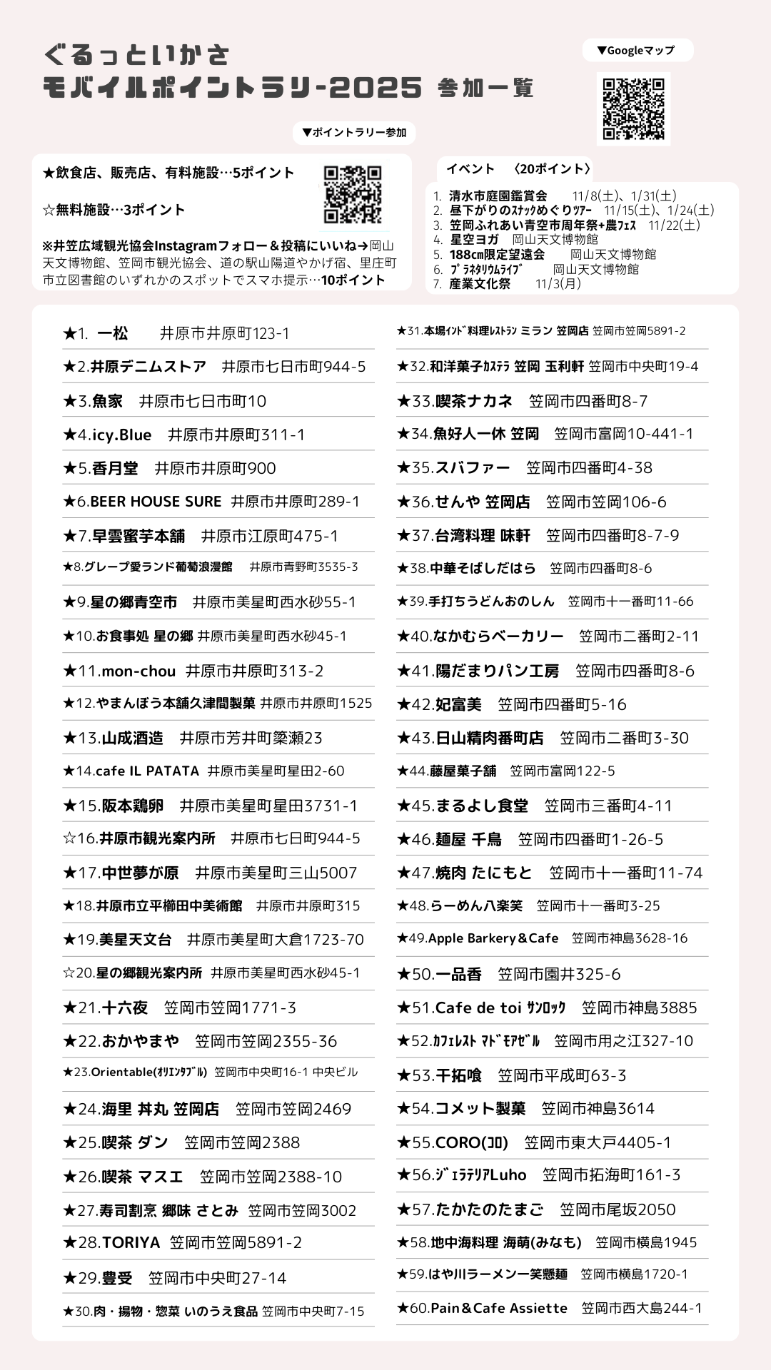 参加スポット一覧1