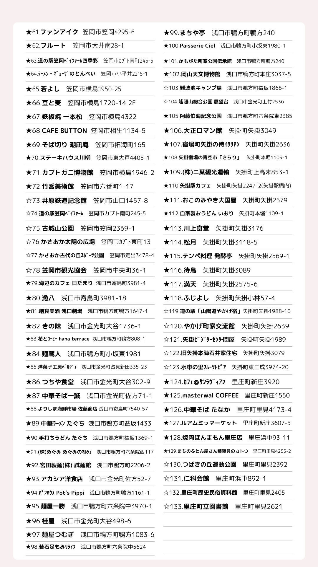 参加スポット一覧2