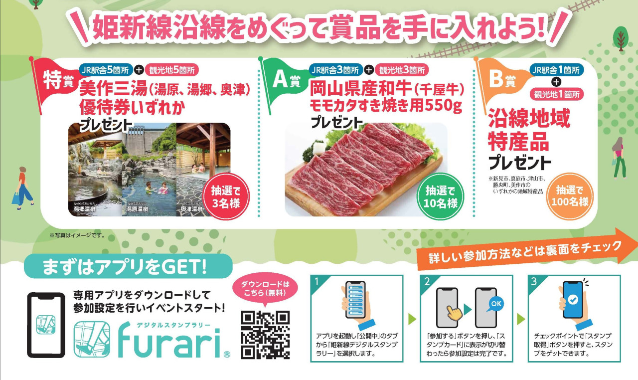 賞品について