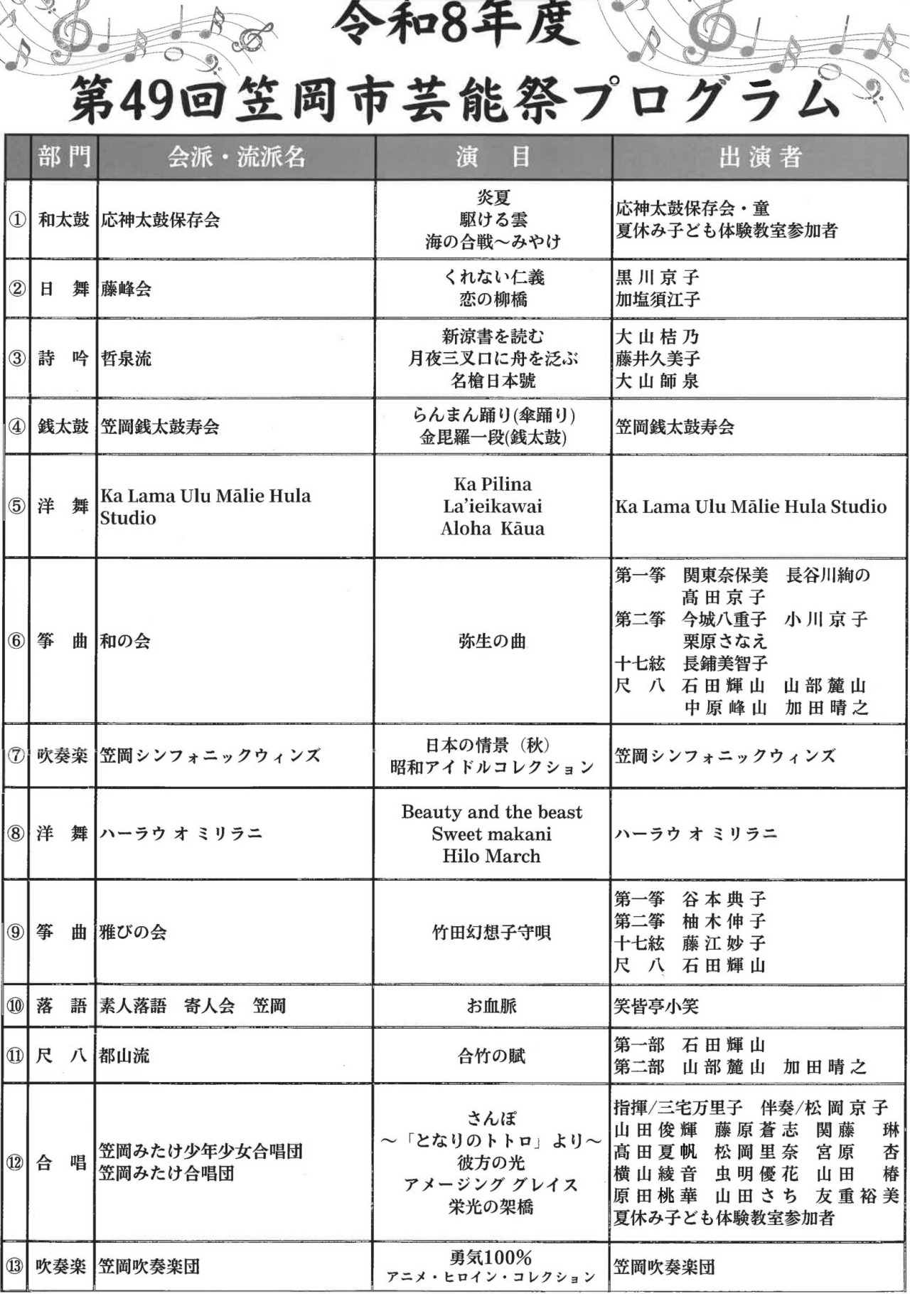 チラシ裏